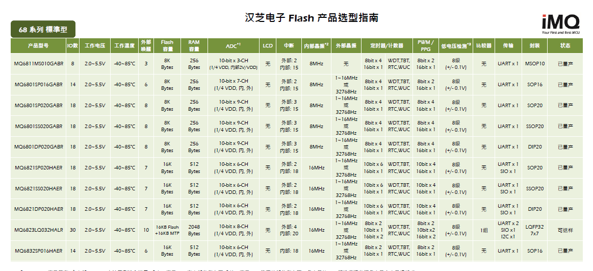 1569233547125331.png QQ圖片20190923181055.png