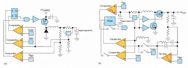 超級電容特點有哪些呢 超級電容特點有哪些呢