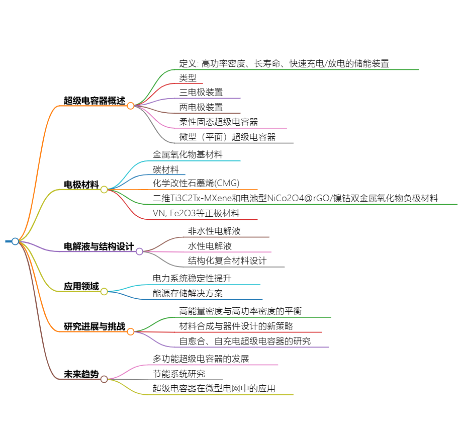 1716302369632404.png b21d9207254099813d1ea269426a1fc.png